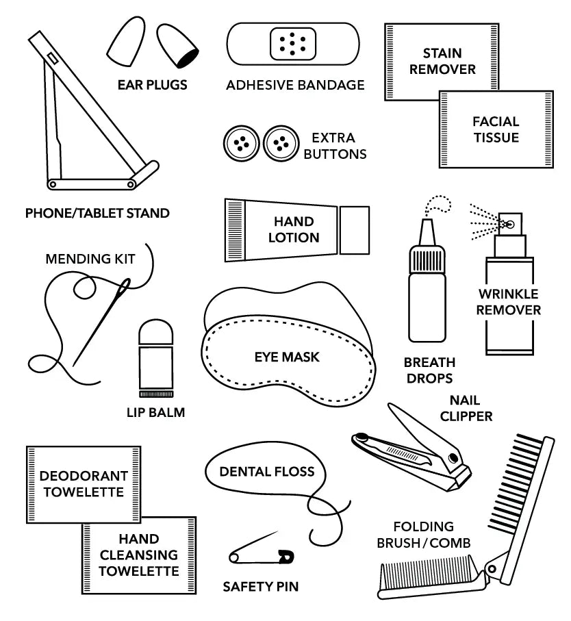 Bon Voyage Travel Kit