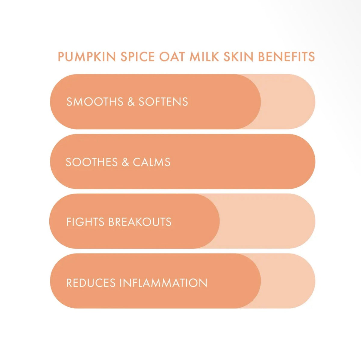 Pumpkin Spice Calming Mask
