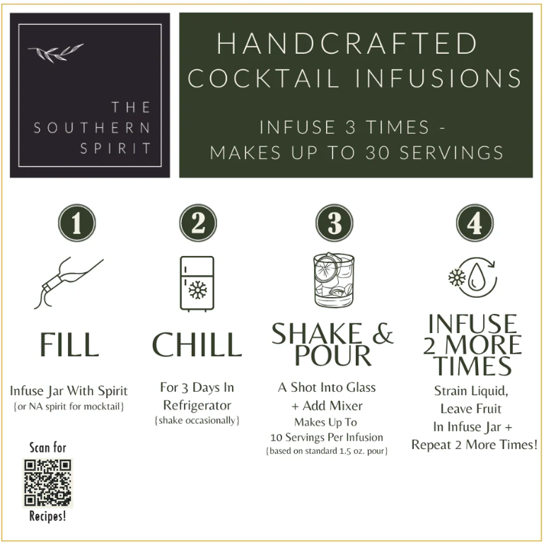The Southern Spirit Cocktail Infusion- Mexican Cocoa