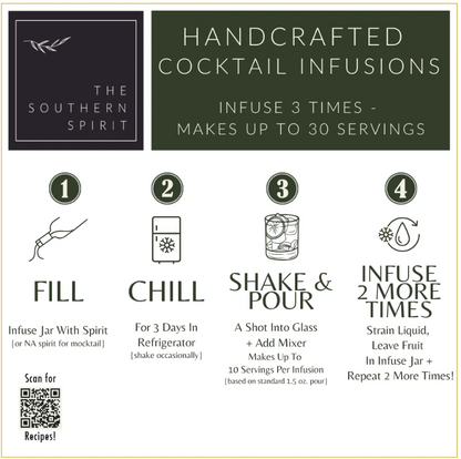 The Southern Spirit Cocktail Infusion- Mexican Cocoa